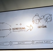 (FOTO: Finntastic) Anne und Olofs Lagom-Konzept setzt auch an eigenen Bewertungen an. Denn diese sind der Schlüssel dazu, wie wir uns fühlen.