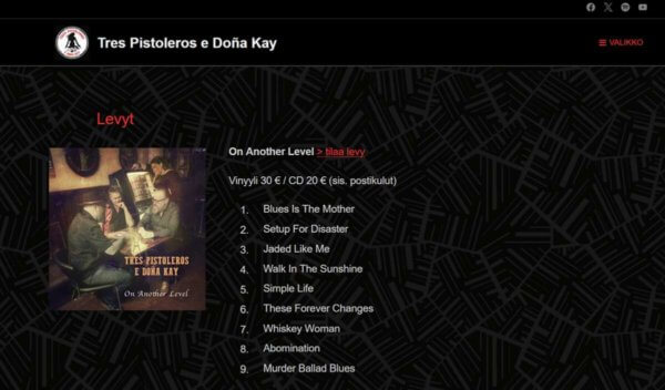 Das Debütalbum mit dem Titel "On Another Level" der finnischen Bluesrockband Tres Pistoleros feat Dona Kay